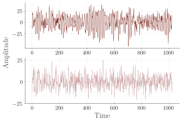 ../_images/notebooks_eeg_data_example_12_0.png