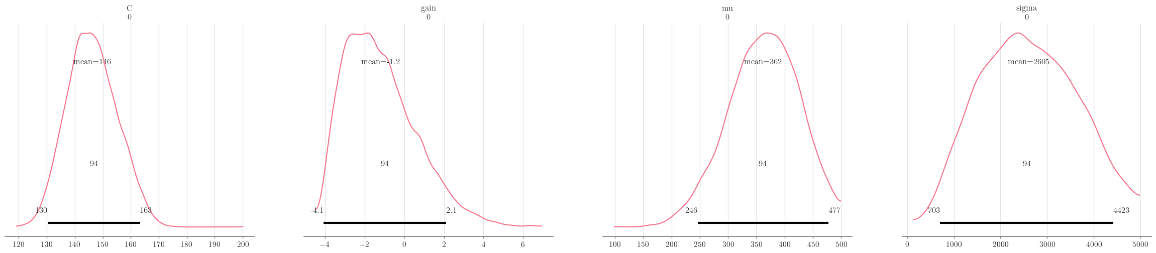 ../_images/notebooks_eeg_data_example_34_0.png